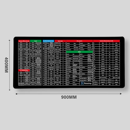 Quick Key Super Large Anti-slip Keyboard Pad - with Office Software Shortcuts Pattern